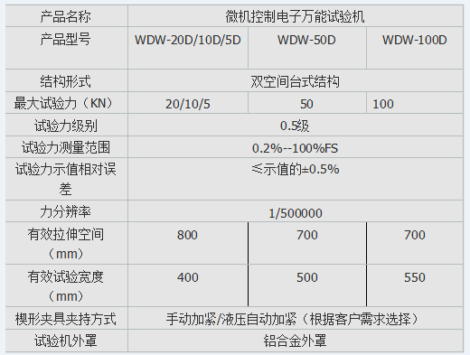 螺纹杆弯曲草莓视频成人在线观看