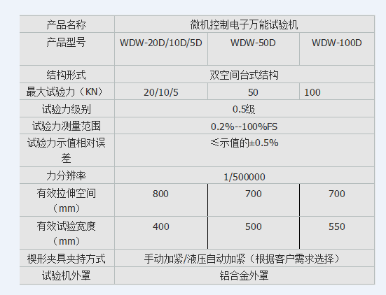 皮革材料拉伸草莓视频成人在线观看