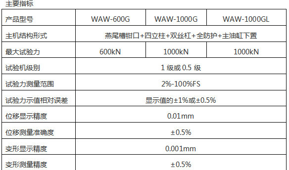 微机控制钢绞线拉力草莓视频成人在线观看