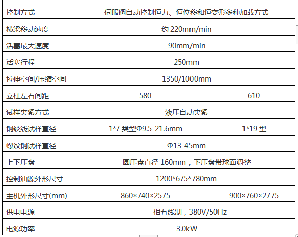 微机控制钢绞线拉力草莓视频成人在线观看