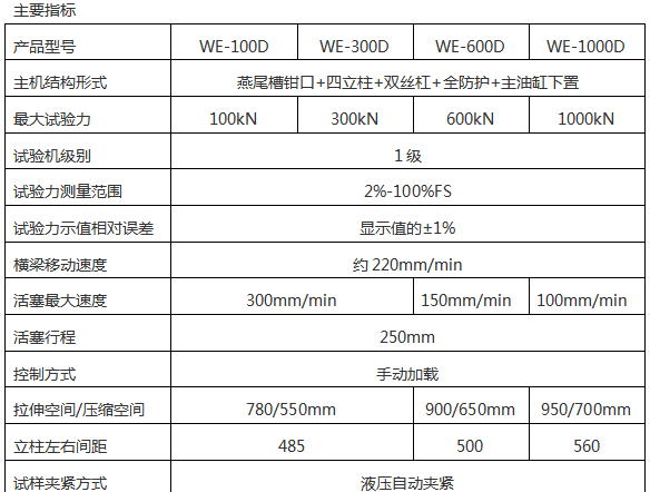 WE-300D液压草莓视频成人在线观看