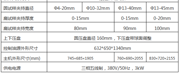 WE-300/300KN数显液压万能草莓视频成人在线观看