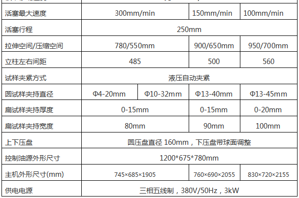 WAW-300D(B、C)/30吨/300 Kn微机控制电液伺服液压万能草莓视频成人在线观看