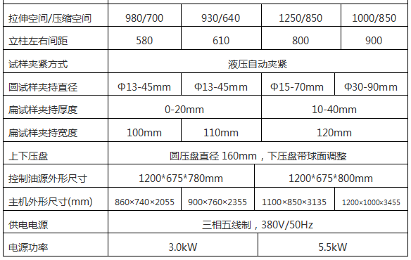 WAW-2000D(B、C)/200吨/2000 Kn微机控制电液伺服液压万能草莓视频成人在线观看